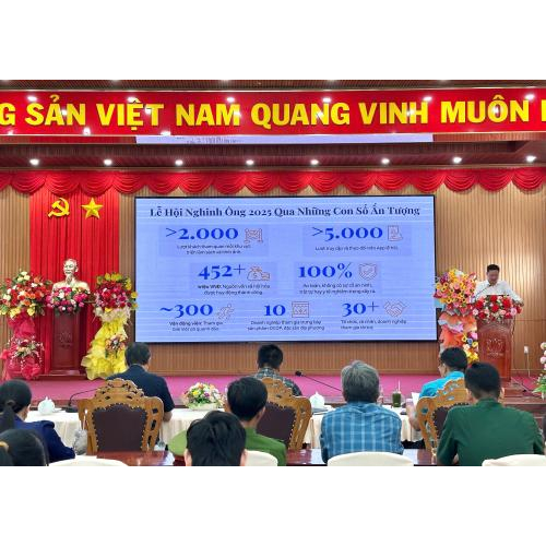 Khi công nghệ đồng hành cùng di sản văn hóa