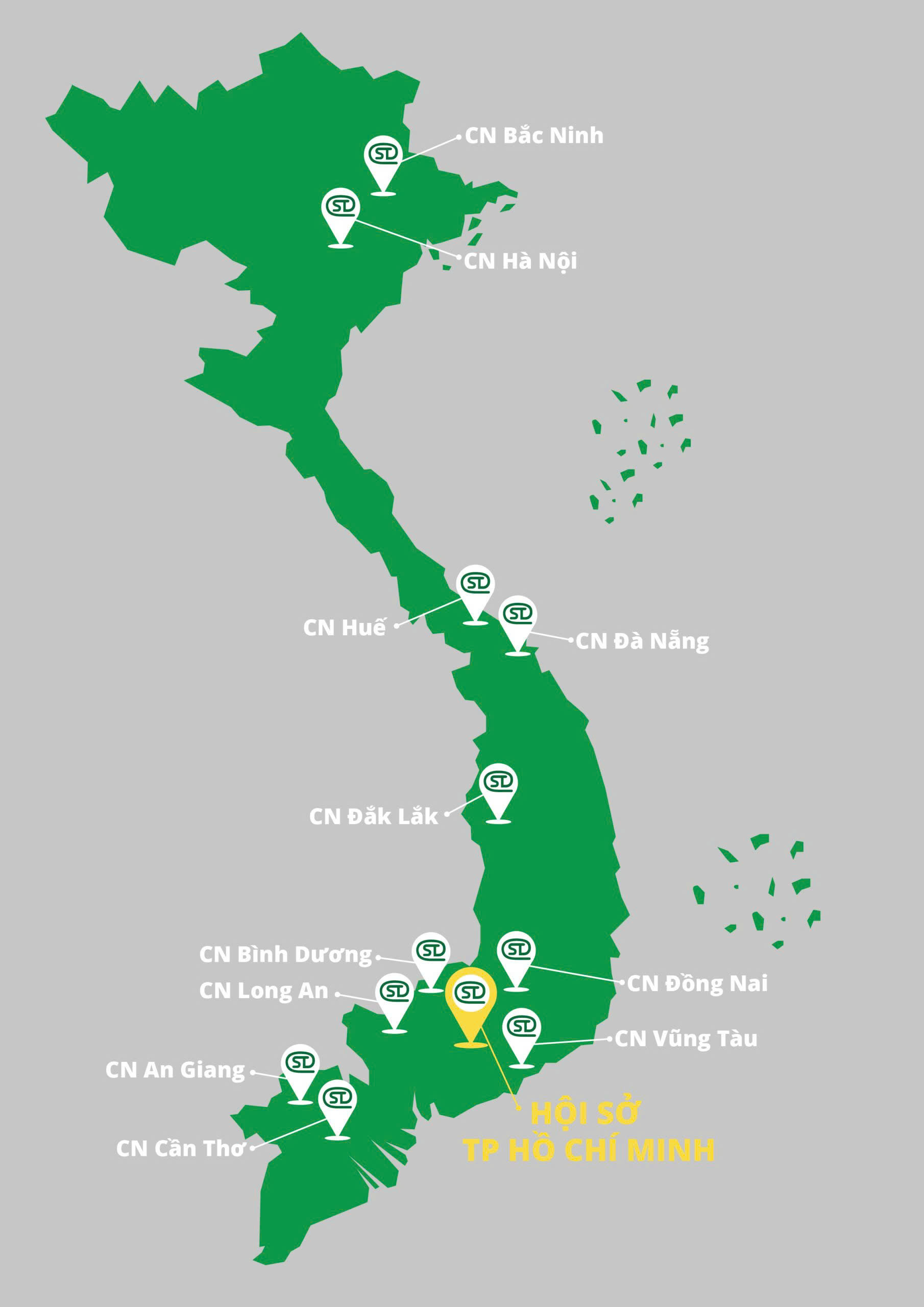 Chi nhánh