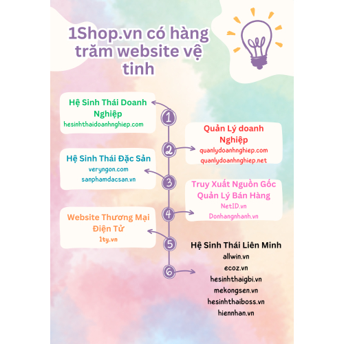 1Shop.vn có hàng trăm website vệ tinh