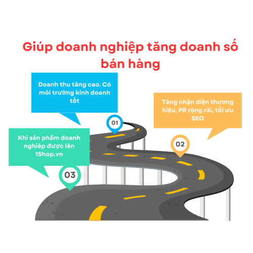 Giúp doanh nghiệp tăng doanh số bán hàng