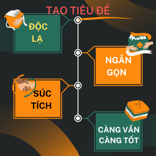 Tạo tiêu đề độc - lạ