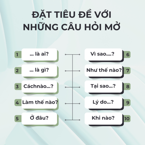 Đặt tiêu đề với những câu hỏi mở