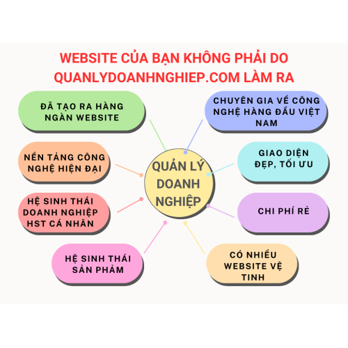 Website của bạn không phải do QuanLyDoanhNghiep.com làm ra