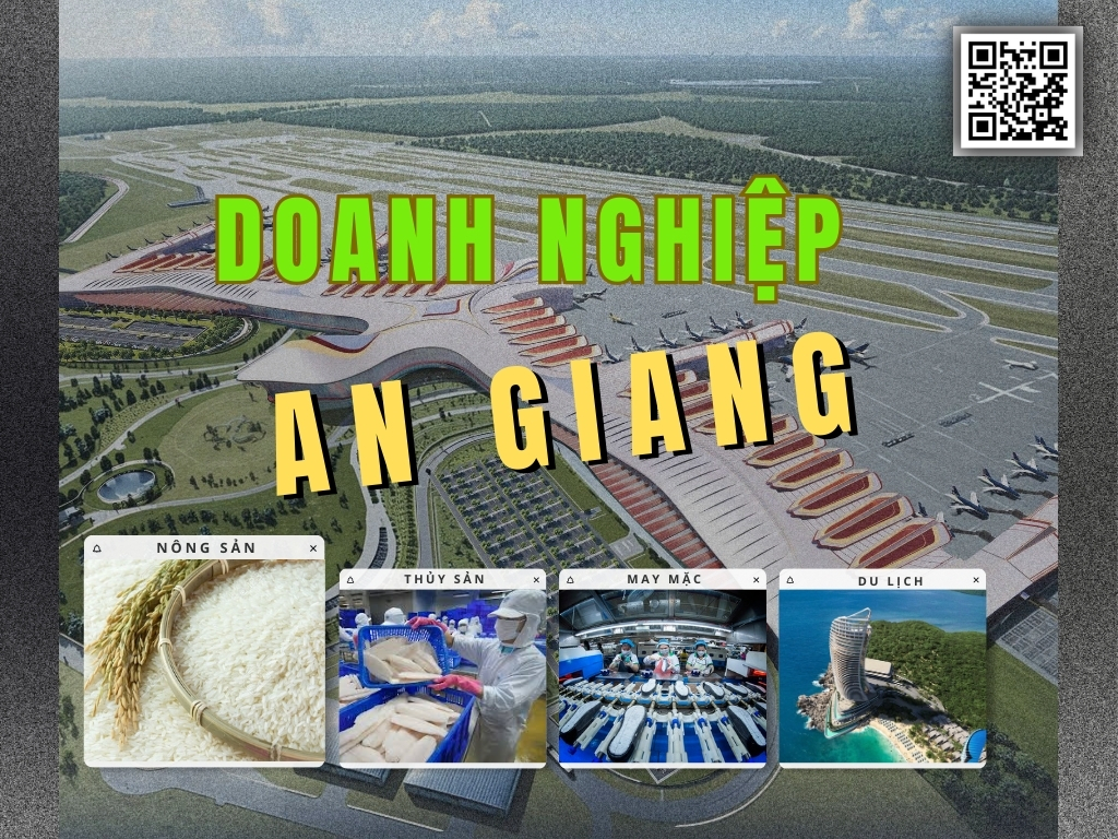 Lợi ích cho Doanh nghiệp An Giang