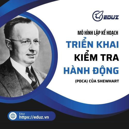 Mô Hình Lập Kế Hoạch - Triển Khai - Kiểm Tra - Hành Động (PDCA) Của Shewhart - Eduz.vn