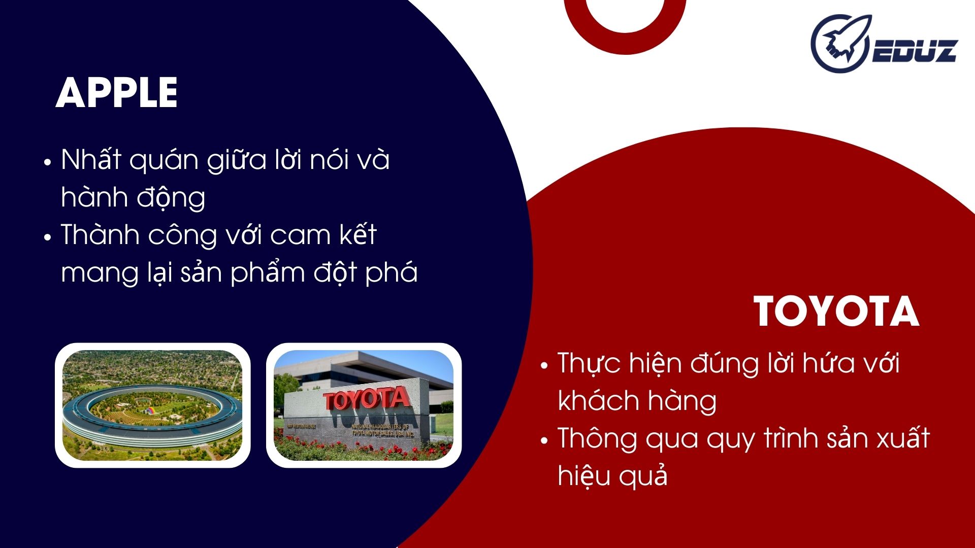 4. Vận dụng