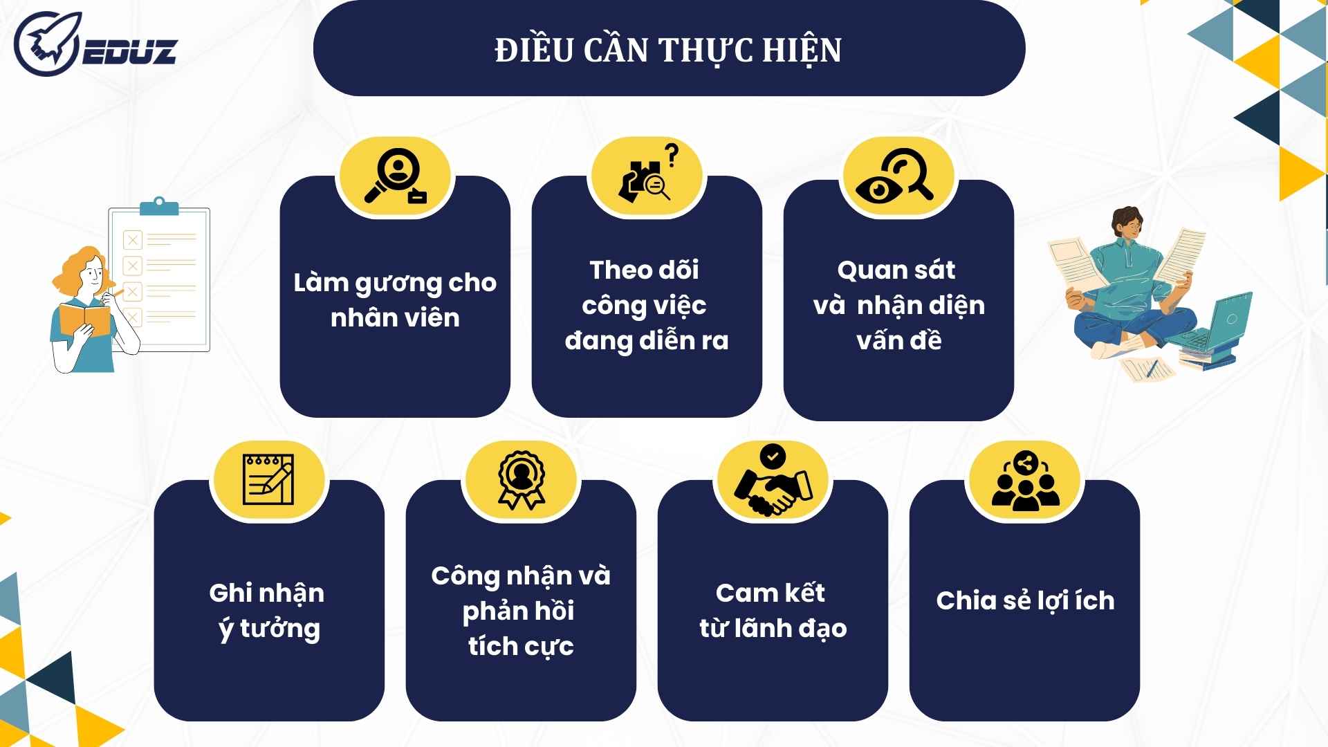 3. Điều cần thực hiện: