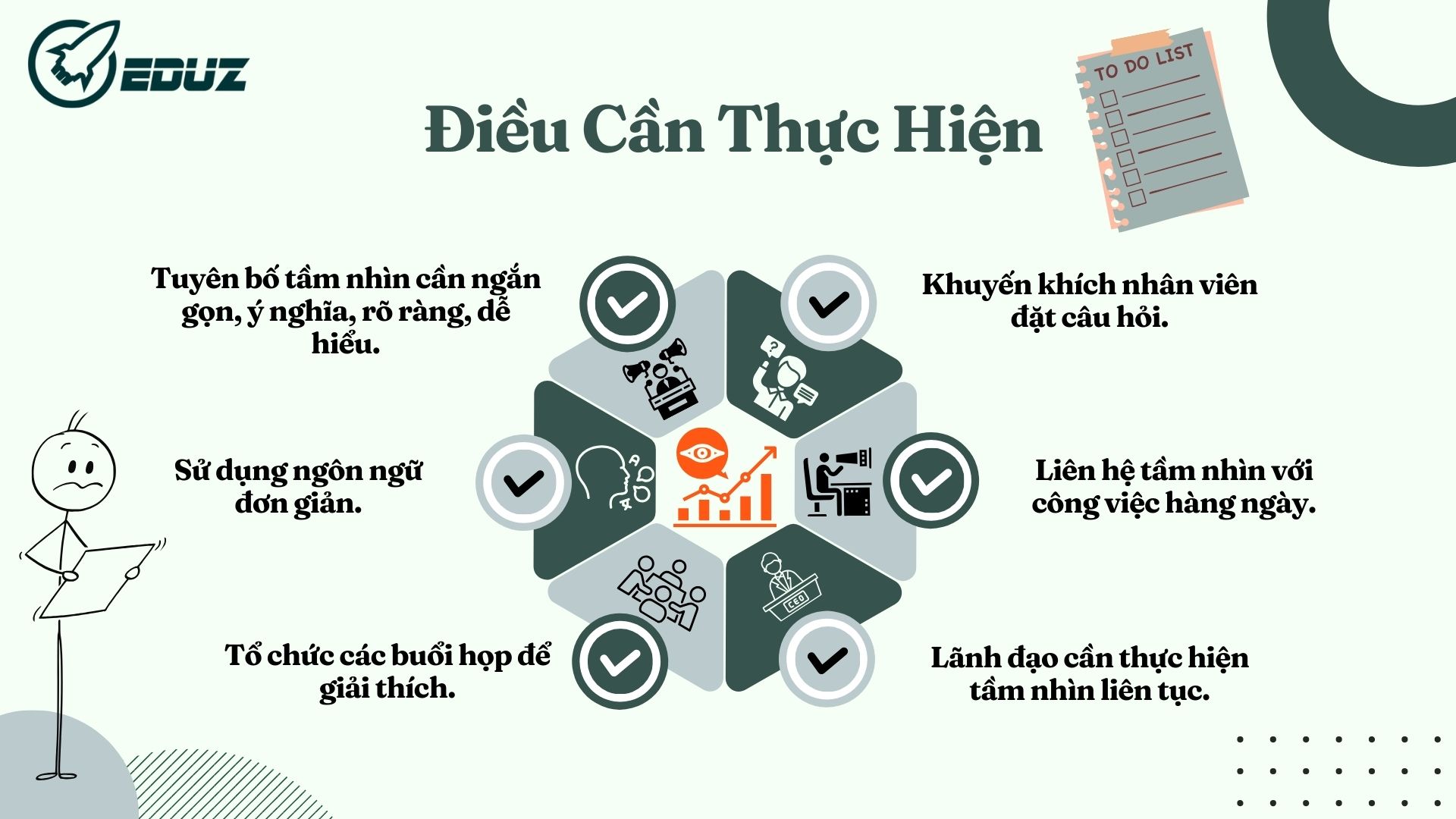 3. Điều cần thực hiện: