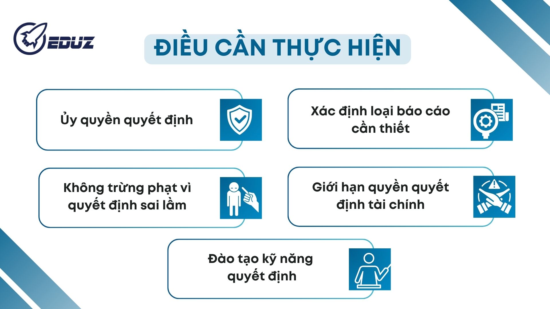 dieu-can-thuc-hien-phan-chia-quyen-quyet-dinh-cho-nhan-vien-cap-duoi-kenneth-blanchar