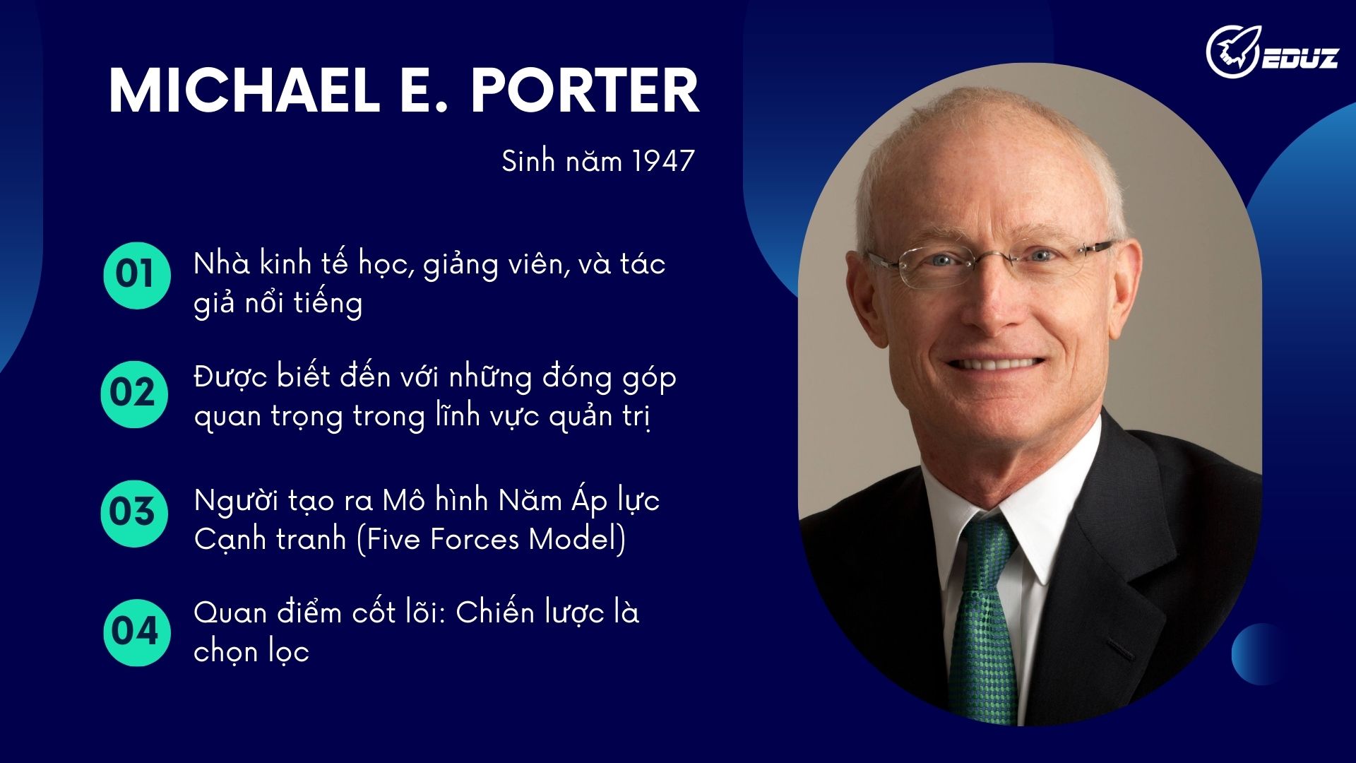 1. Sơ lược về Michael E. Porter