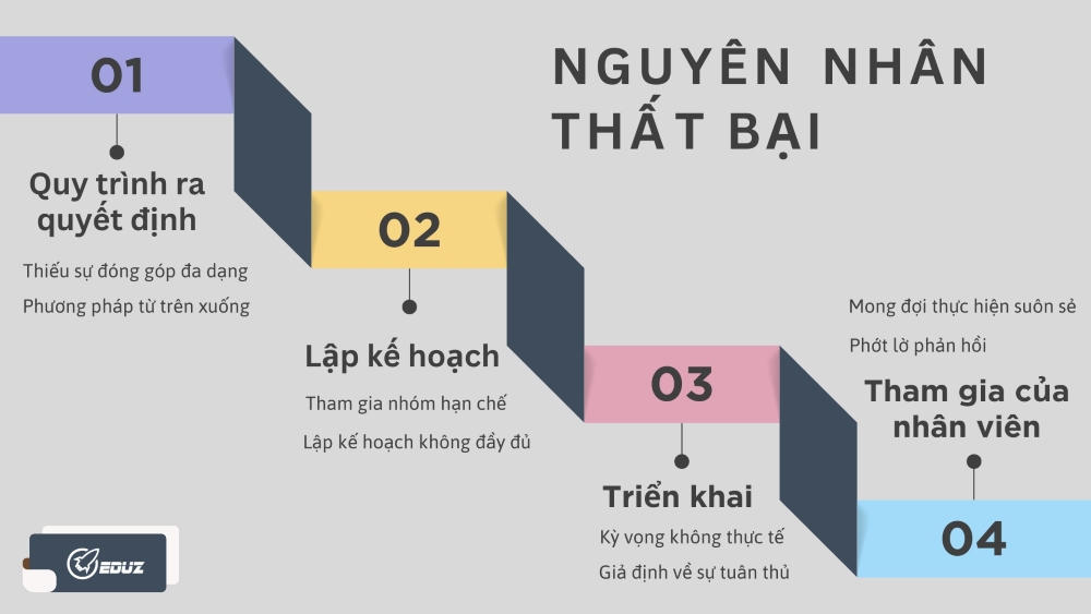 2. Quan điểm của tác giả