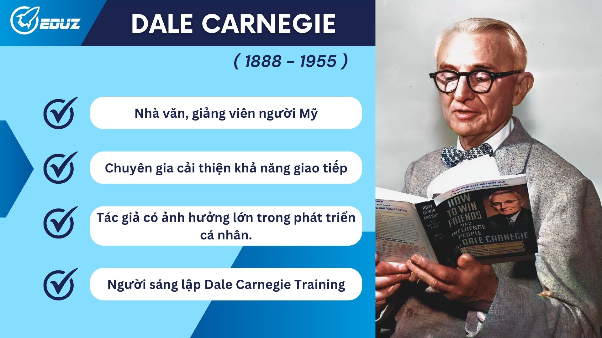 1. Sơ lược về Dale Carnegie