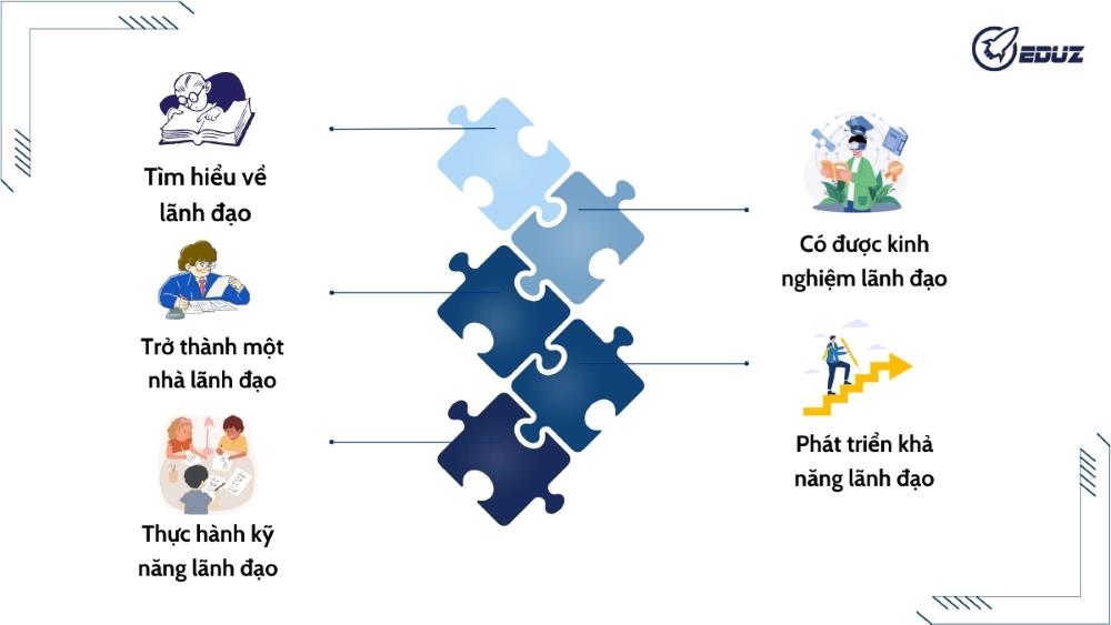 2. Quan điểm của tác giả