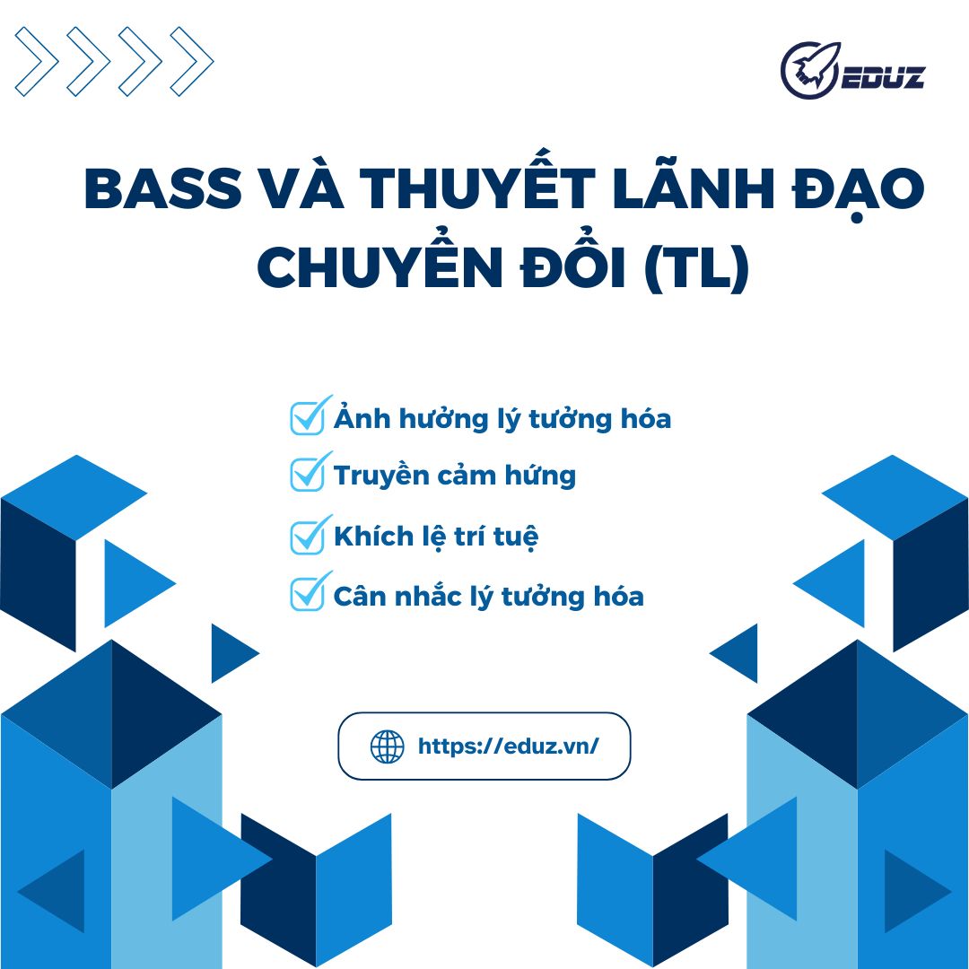 Bass Và Thuyết Lãnh Đạo Chuyển Đổi (TL)