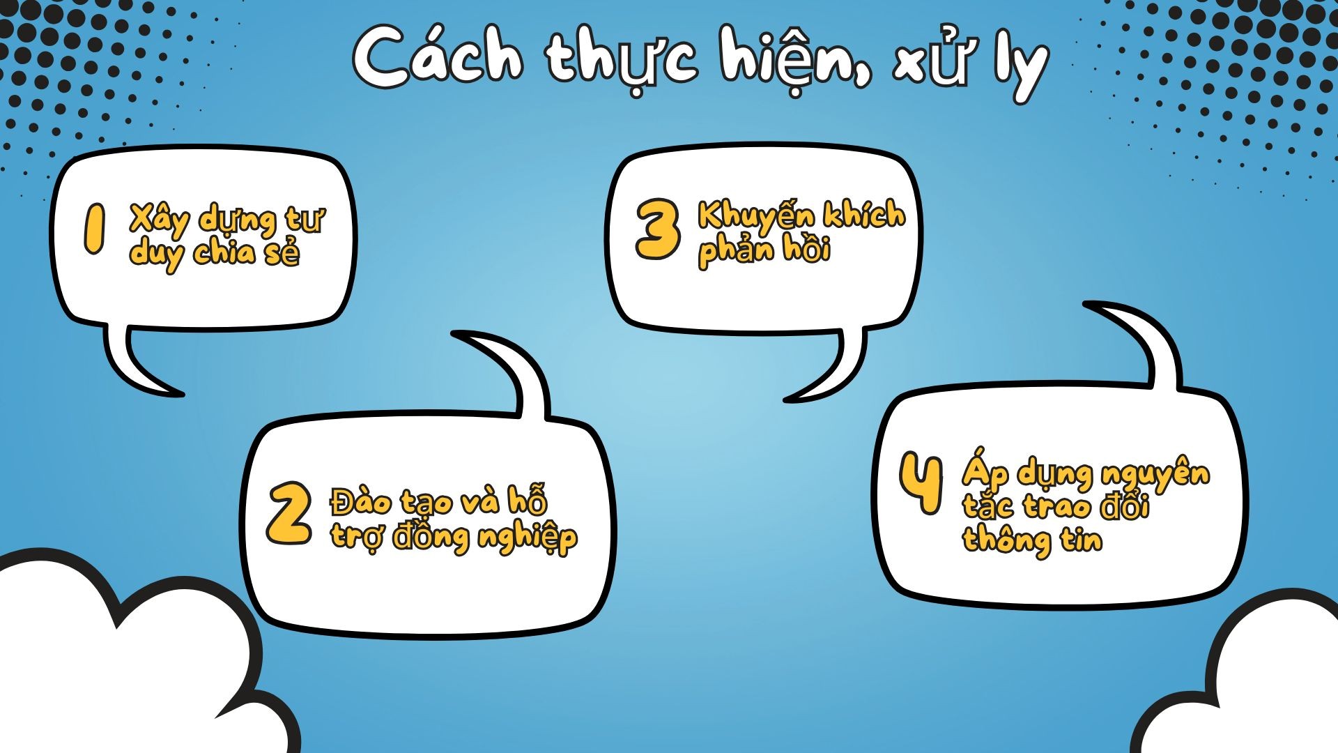 3. Cách thực hiện, xử lý