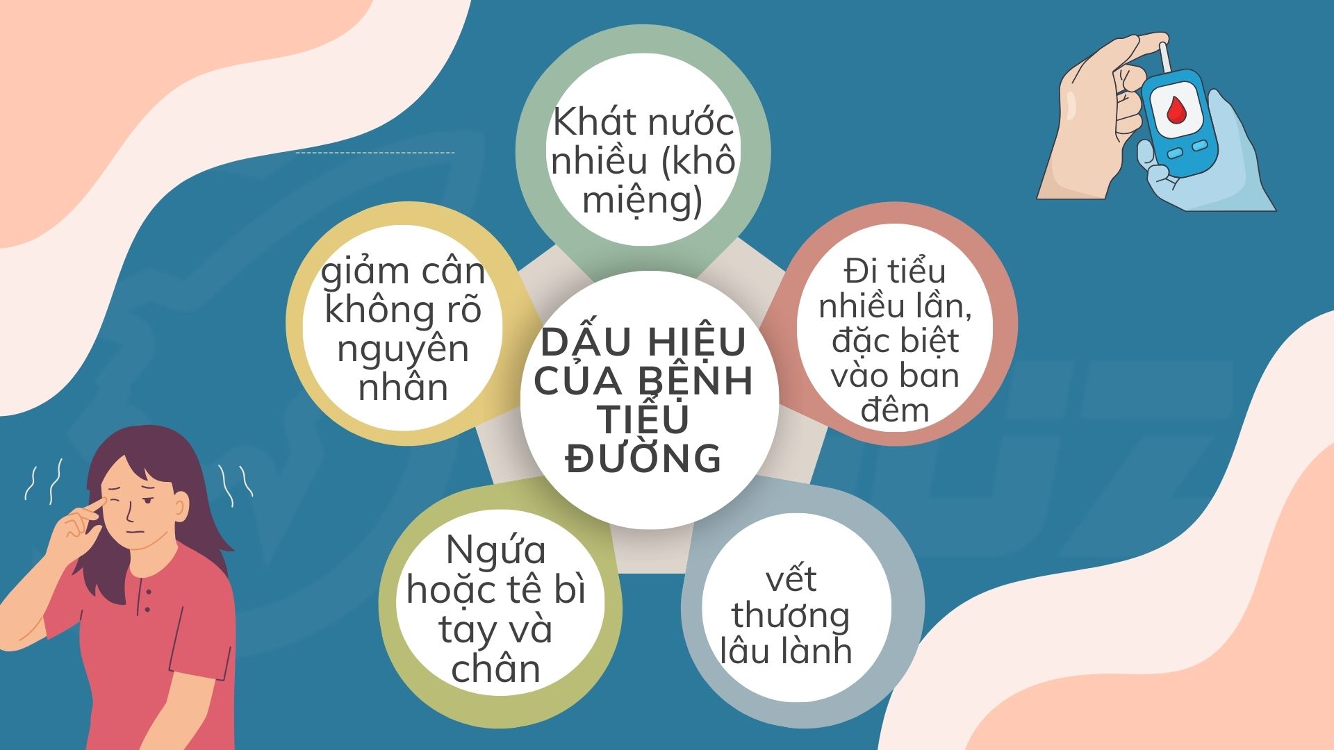 2.Một số dấu hiệu bệnh tiểu đường