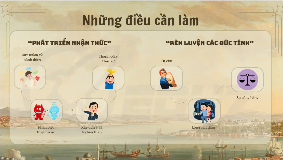 3. Điều cần thực hiện