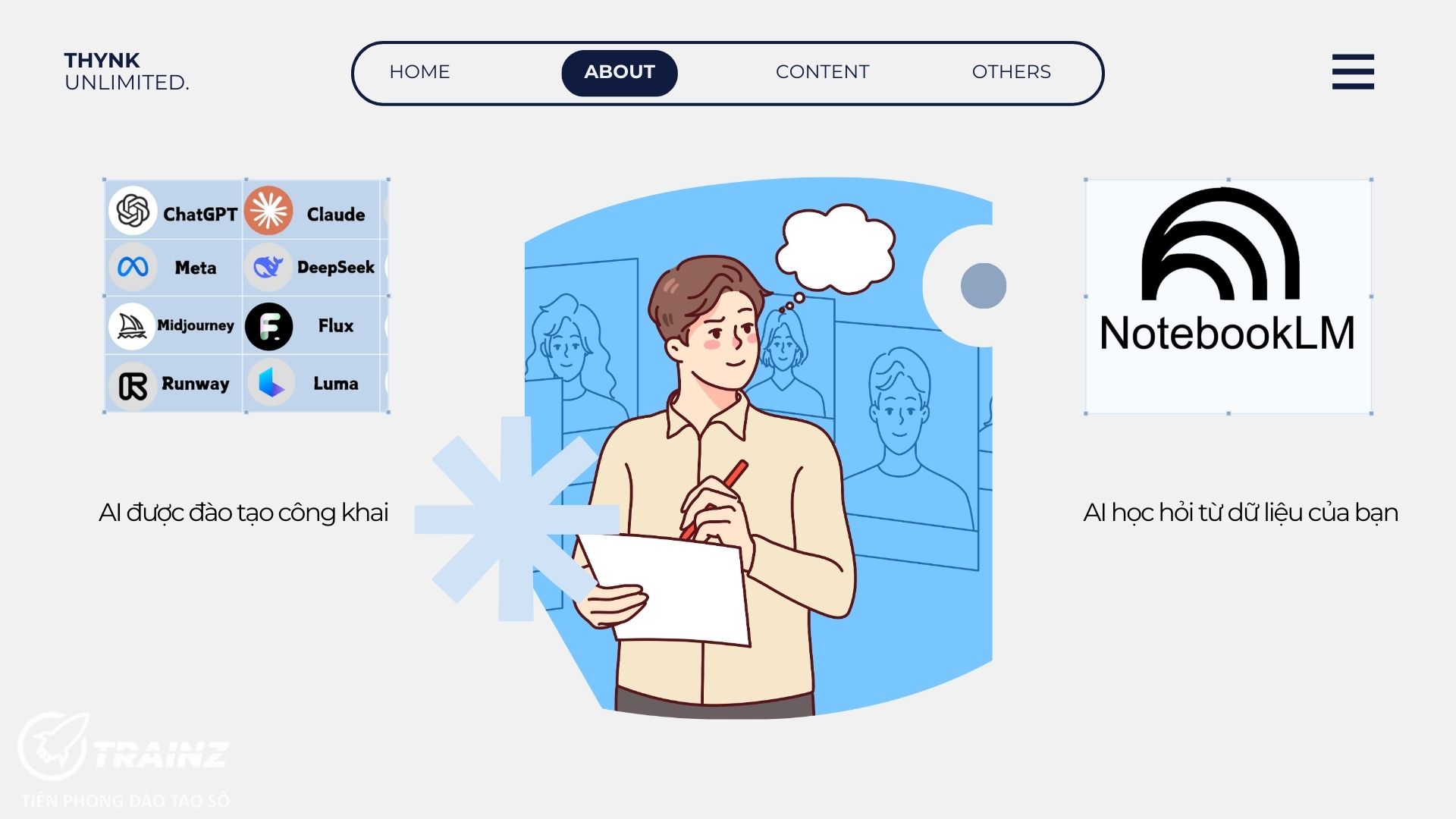 1. Ai của bạn, theo cách của bạn