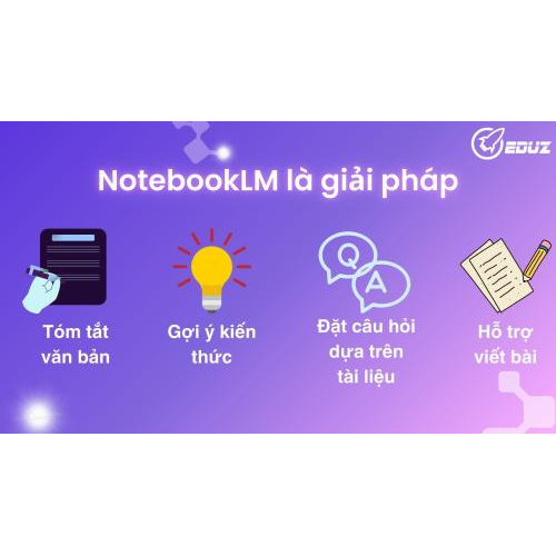 2. NotebookLM – trợ lý AI giải quyết vấn đề học tập