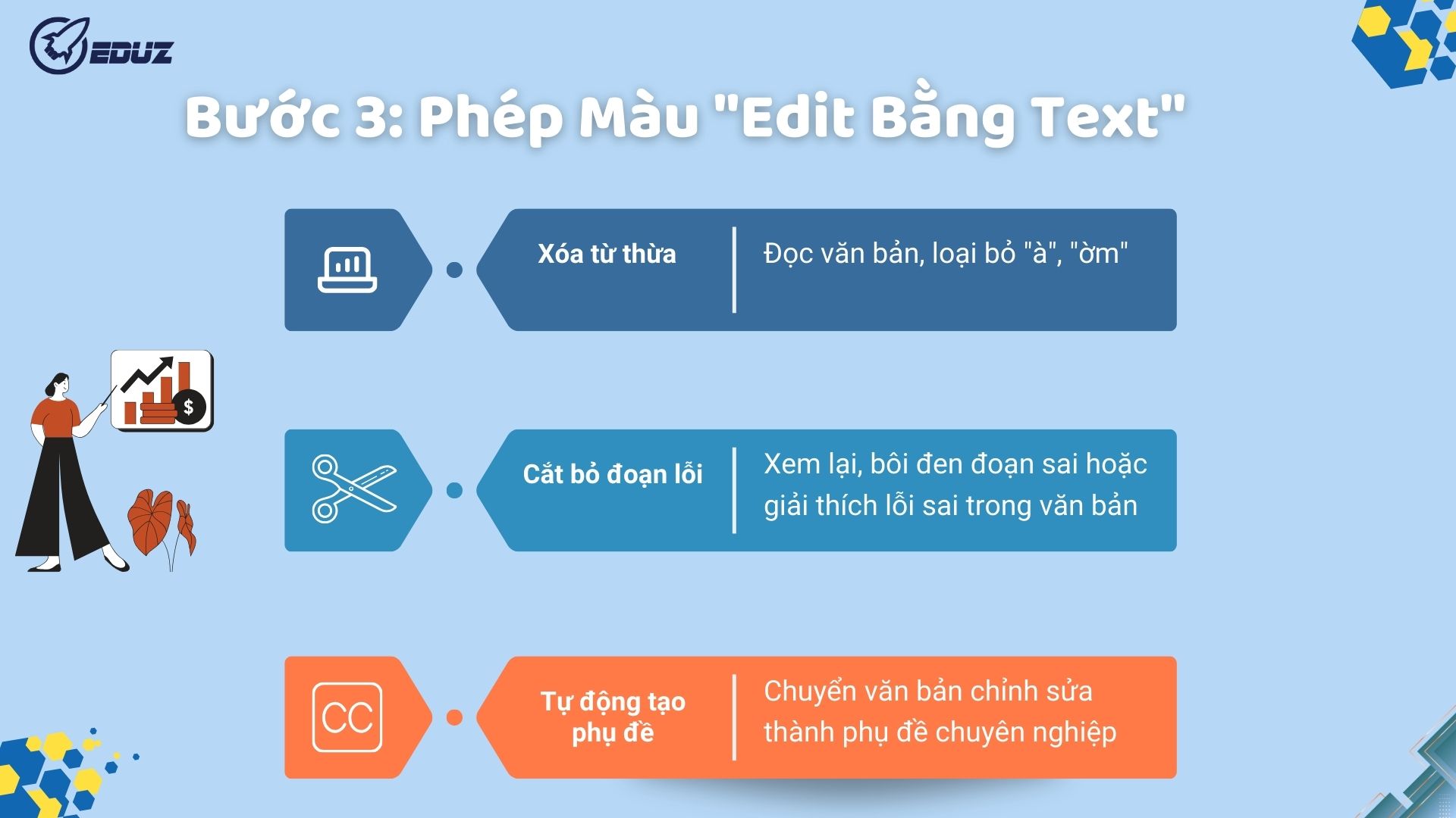 Bước 3: Phép Màu "Edit Bằng Text" - Nơi 80% Thời Gian Được Tiết Kiệm