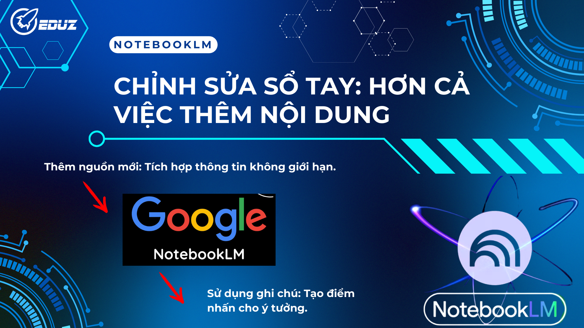 1. Chỉnh sửa Sổ tay: Hơn cả việc thêm nội dung