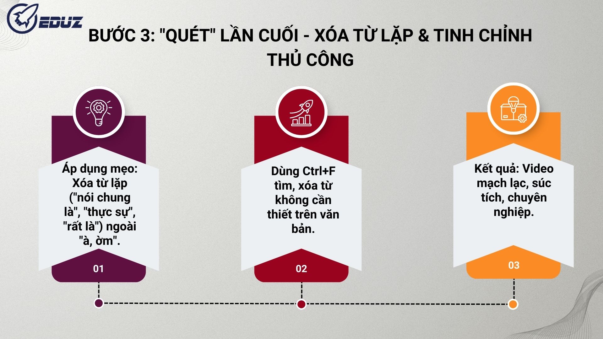 Bước 3: "Quét" Lần Cuối - Xóa Các Từ Lặp & Tinh Chỉnh Thủ Công