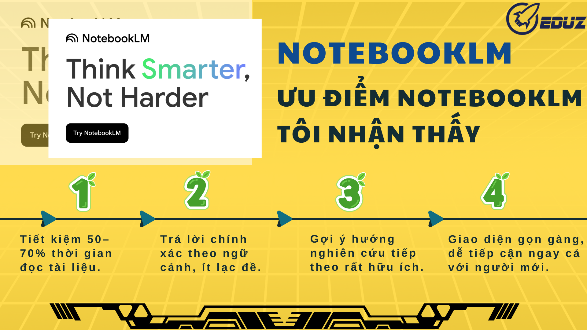 Ưu Điểm NotebookLM Tôi Nhận Thấy