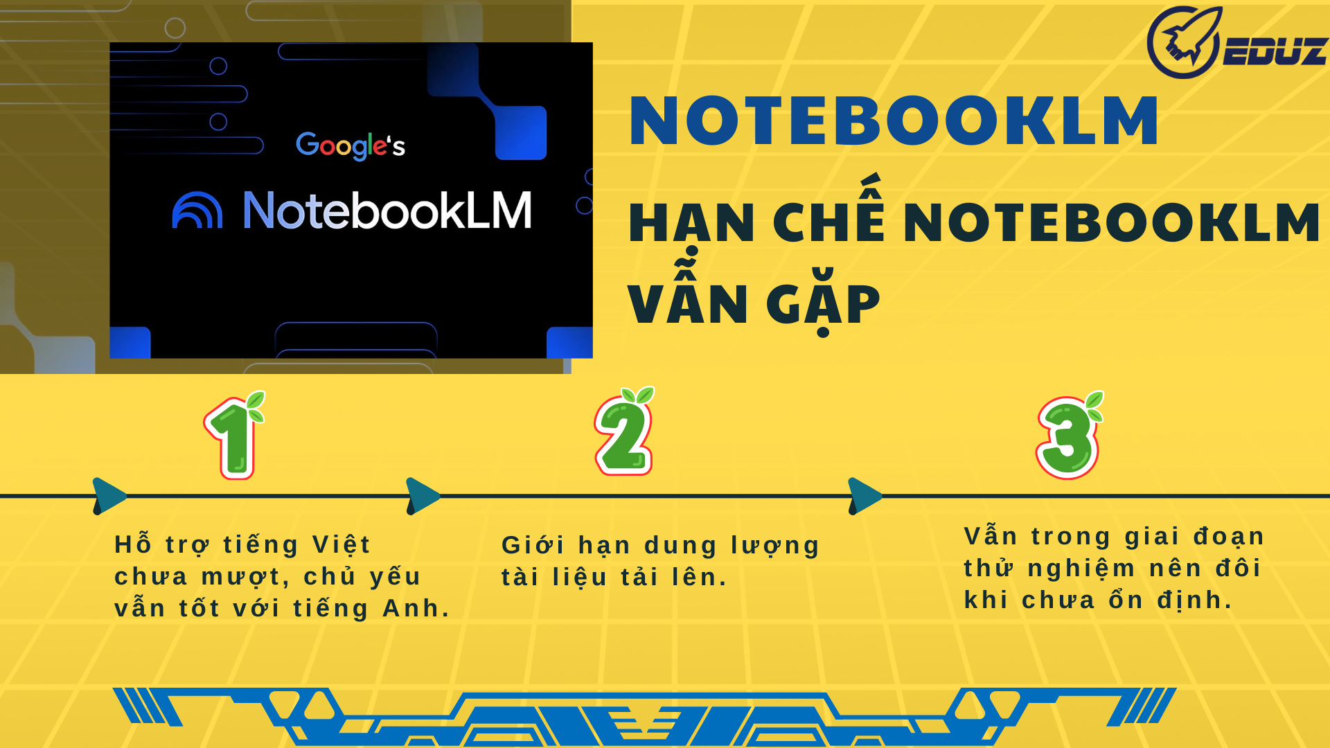 Hạn Chế NotebookLM Vẫn Gặp