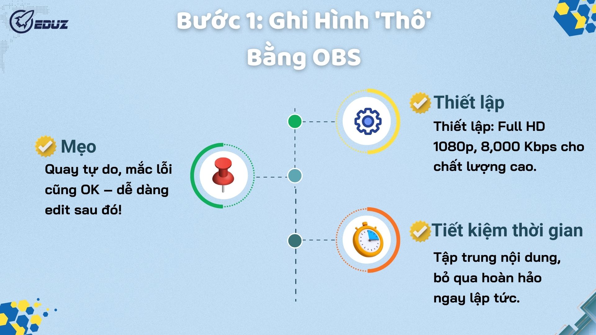 Bước 1: Ghi Hình "Thô" Bằng OBS - Cứ Quay Thoải Mái, Đừng Sợ Sai