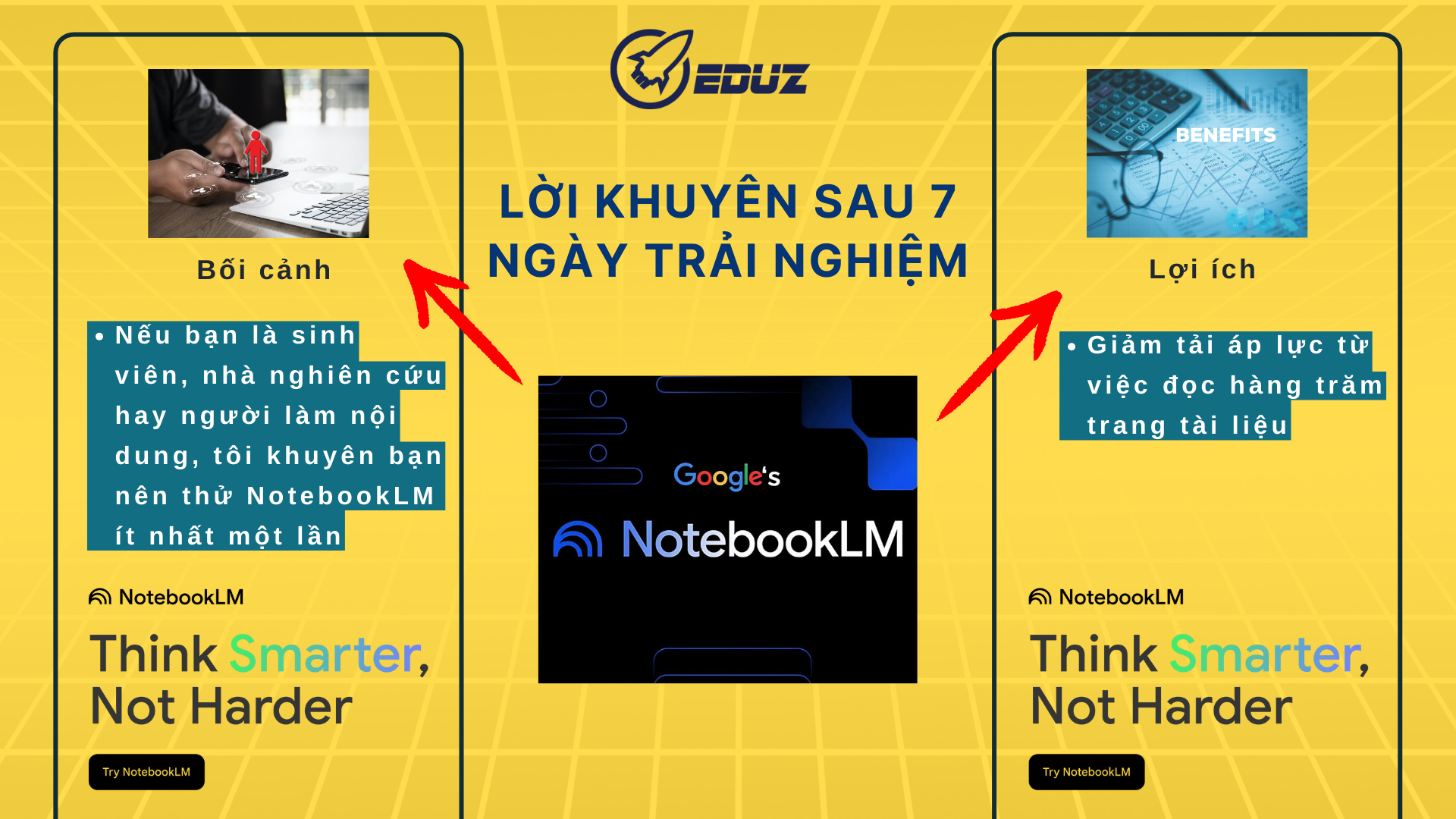 Lời Khuyên Sau 7 Ngày Trải Nghiệm