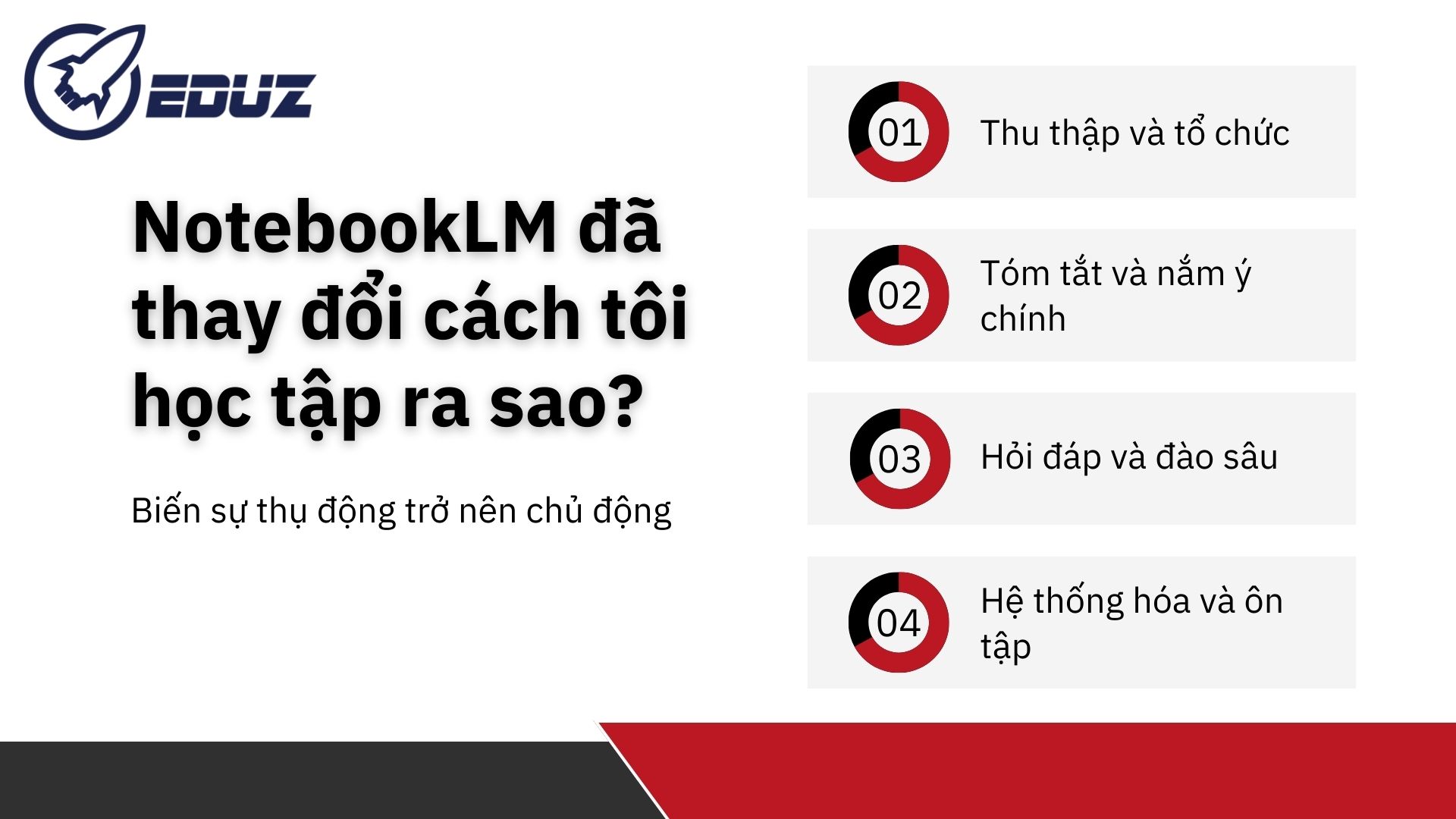3. NotebookLM đã thay đổi cách tôi học tập ra sao?
