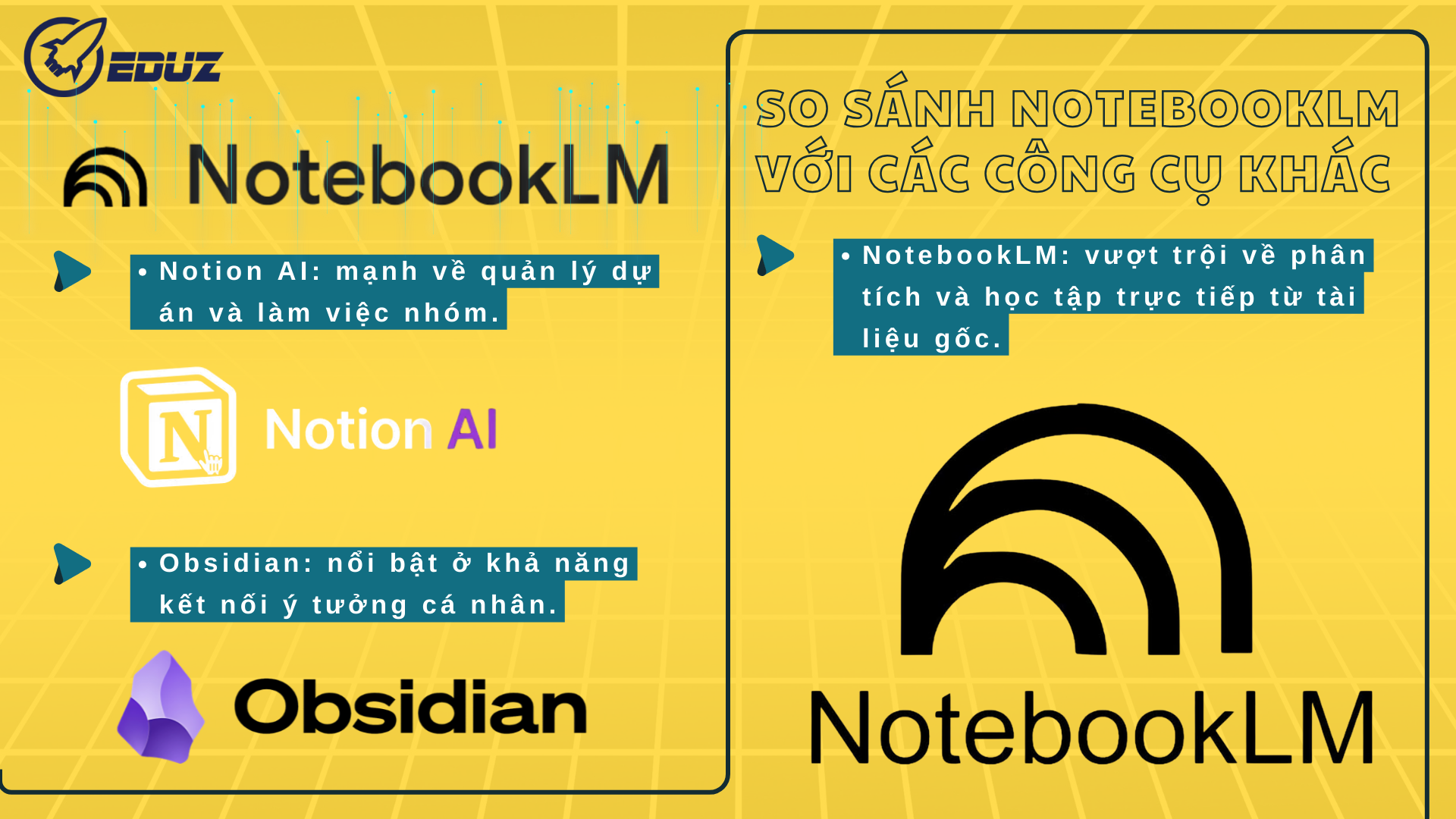 So Sánh NotebookLM Với Các Công Cụ Khác