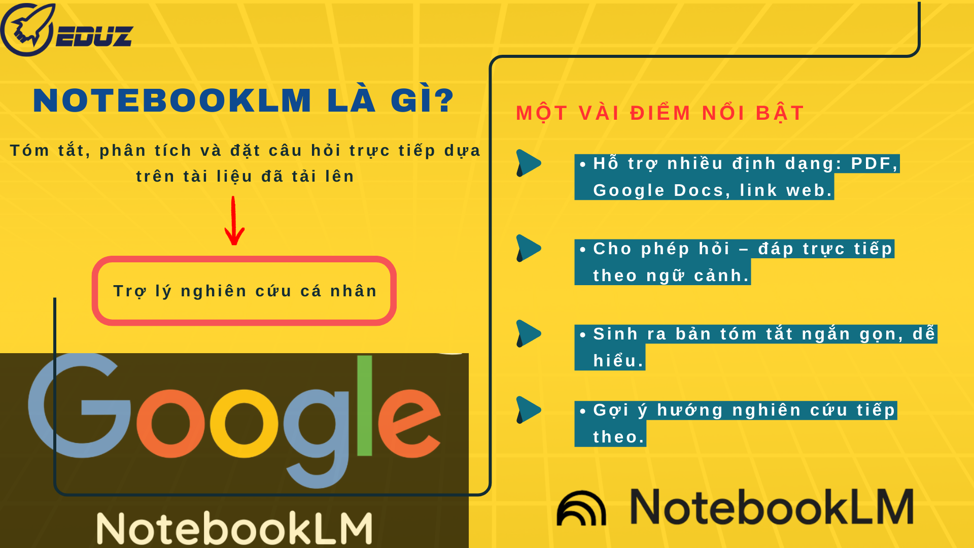 NotebookLM Là Gì?