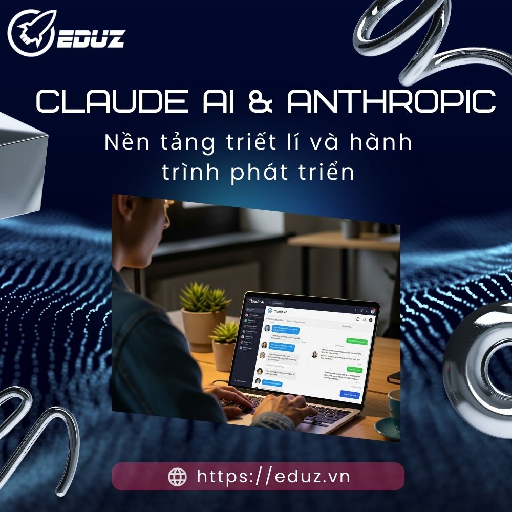 Claude AI Và Anthropic: Hành Trình Triết Lí Và Nền Tảng Phát Triển