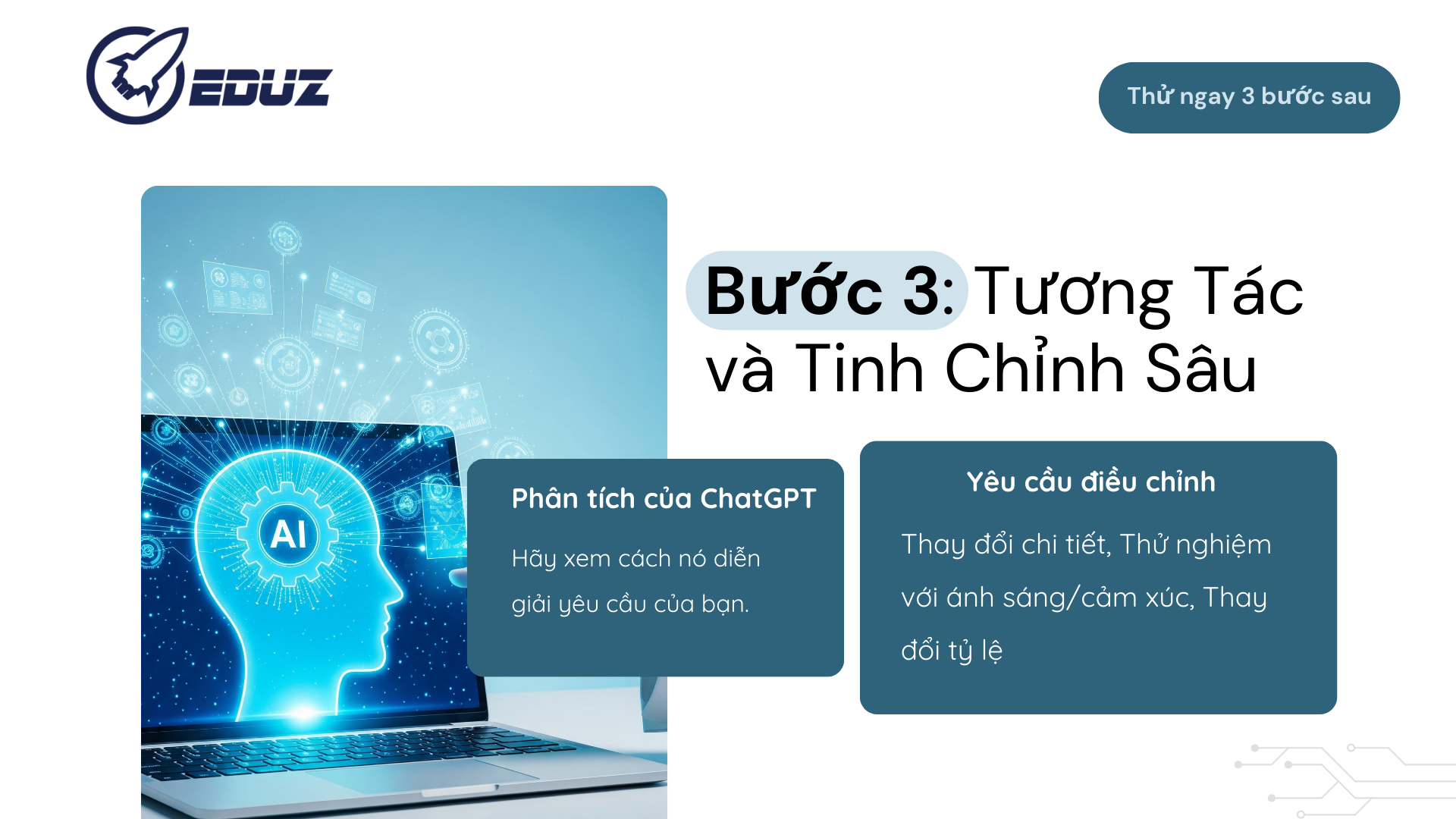 Bước 3: Tương Tác và Tinh Chỉnh Sâu (Refinement)