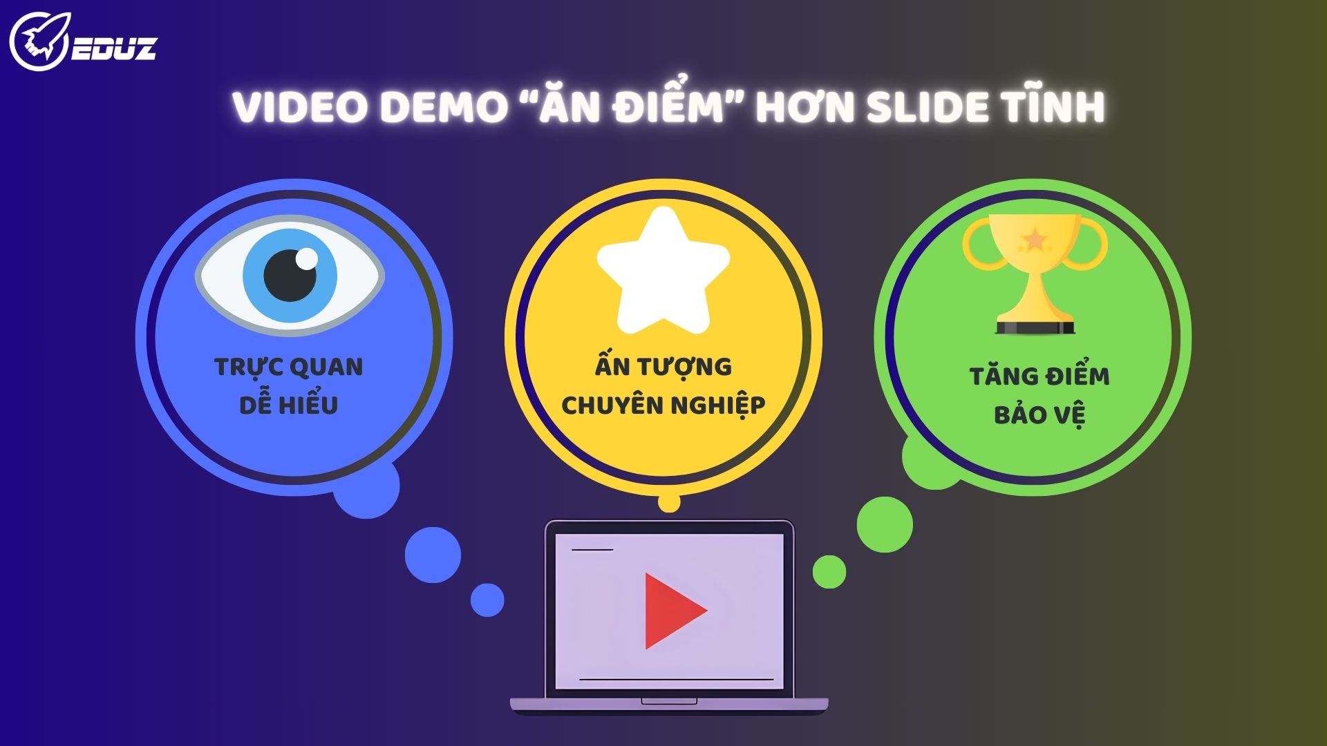 Tại Sao Một Video Demo Lại "Ăn Điểm" Hơn Hẳn Slide Tĩnh?