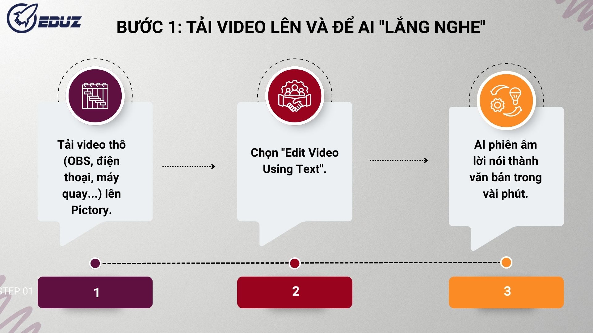 Bước 1: Tải Video Lên Và Để AI "Lắng Nghe"