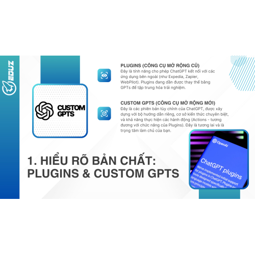 1. Hiểu rõ bản chất: Plugins và Custom GPTs