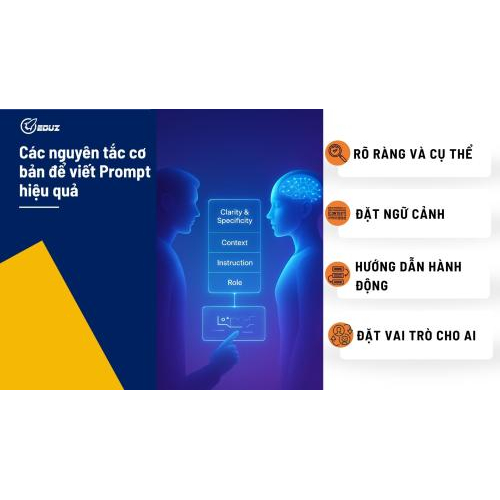 Các nguyên tắc cơ bản để viết Prompt hiệu quả
