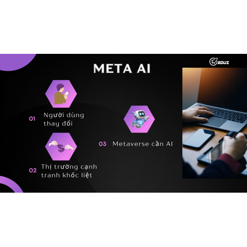 1. Vì sao Meta lao vào cuộc đua AI?