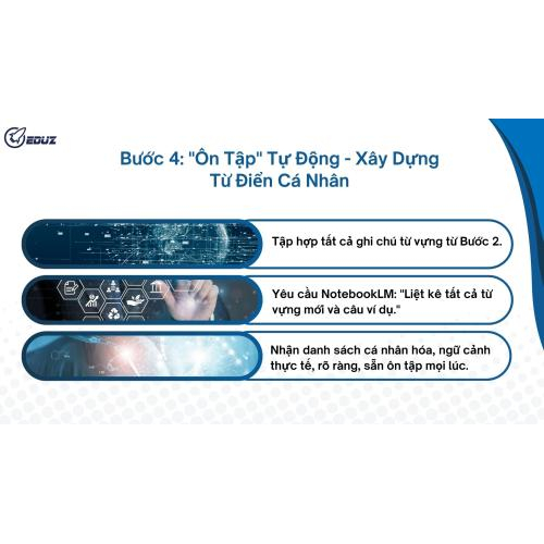 Bước 4: "Ôn Tập" Tự Động - Xây Dựng Từ Điển Cá Nhân