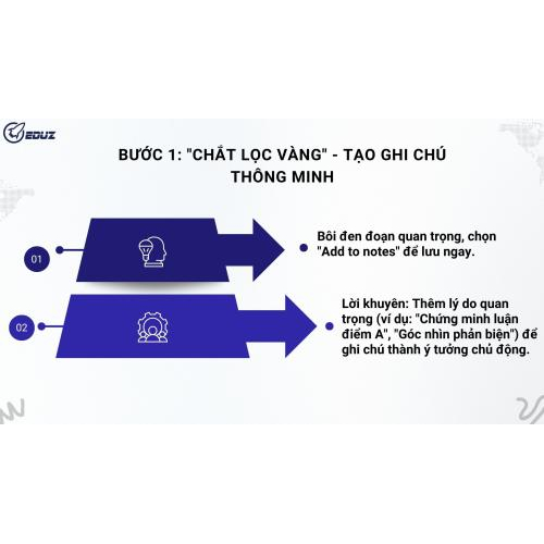 Bước 1: "Chắt Lọc Vàng" - Tạo Ghi Chú Thông Minh