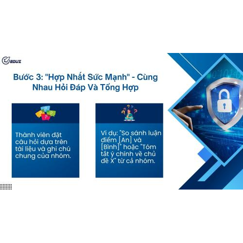 Bước 3: "Hợp Nhất Sức Mạnh" - Cùng Nhau Hỏi Đáp Và Tổng Hợp