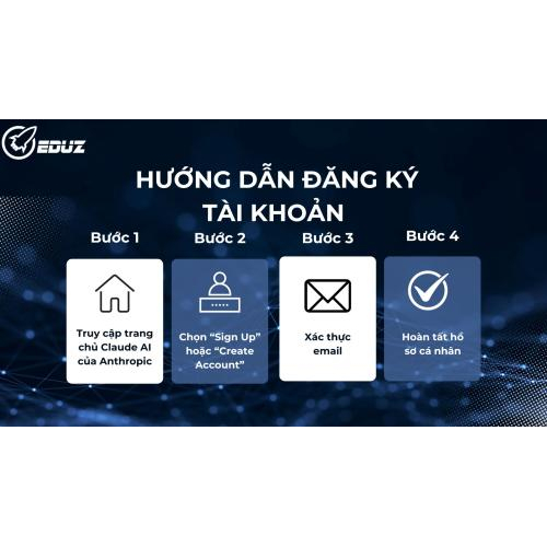 2. Hướng dẫn đăng ký tài khoản