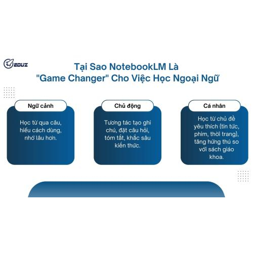 Tại Sao NotebookLM Là "Game Changer" Cho Việc Học Ngoại Ngữ?