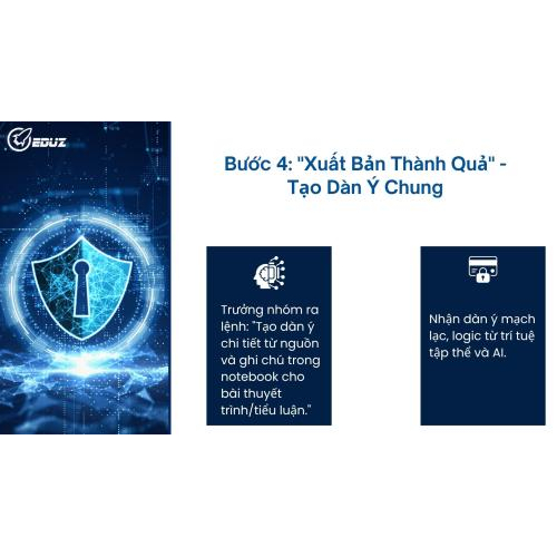 Bước 4: "Xuất Bản Thành Quả" - Tạo Dàn Ý Chung