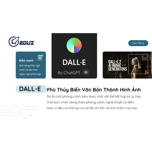 1.2 DALL-E: Phù Thủy Biến Văn Bản Thành Hình Ảnh