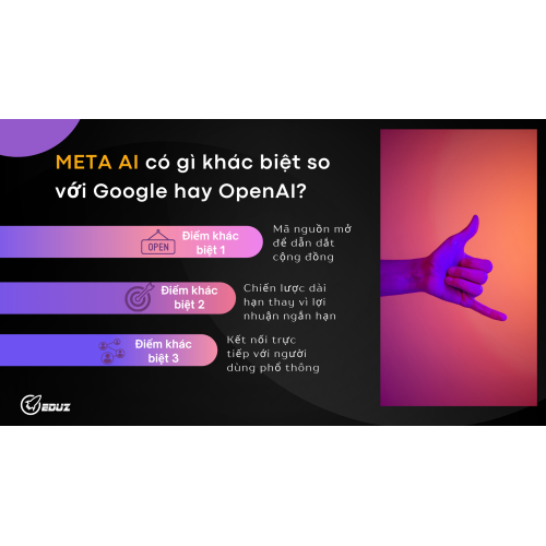 Meta AI có gì khác biệt so với Google hay OpenAI?