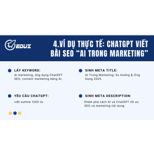 4. Ví dụ thực tế: ChatGPT viết bài SEO “AI trong Marketing”