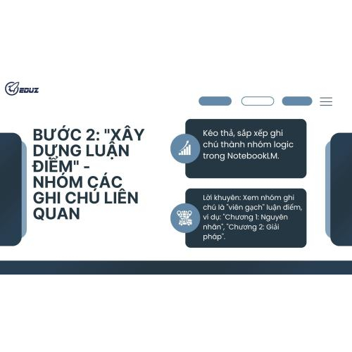 Bước 2: "Xây Dựng Luận Điểm" - Nhóm Các Ghi Chú Liên Quan